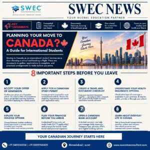 Planning Your Move to Canada in 2026