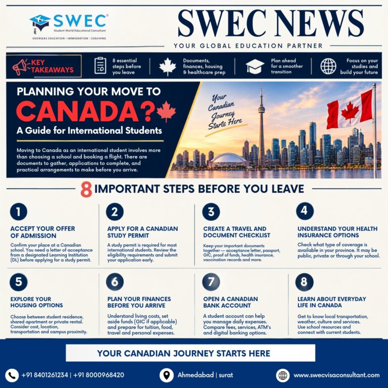 Planning Your Move to Canada in 2026