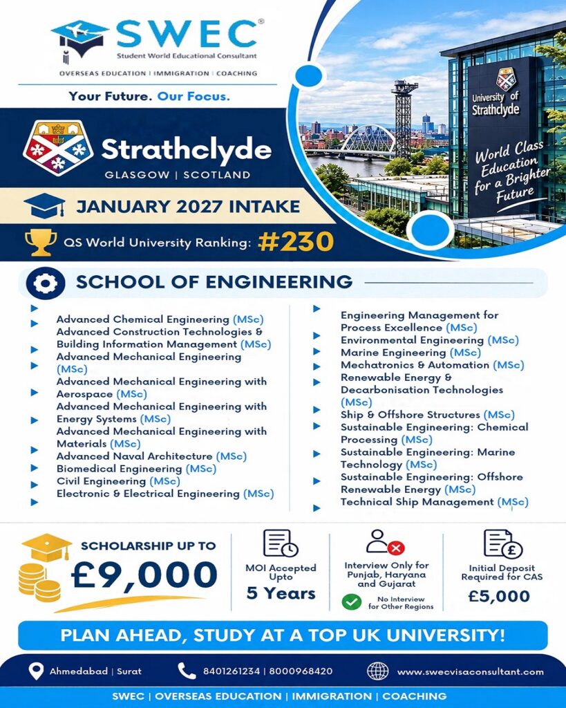 University of Strathclyde, Glasgow