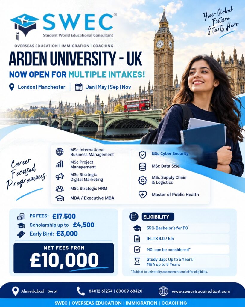 arden university uk