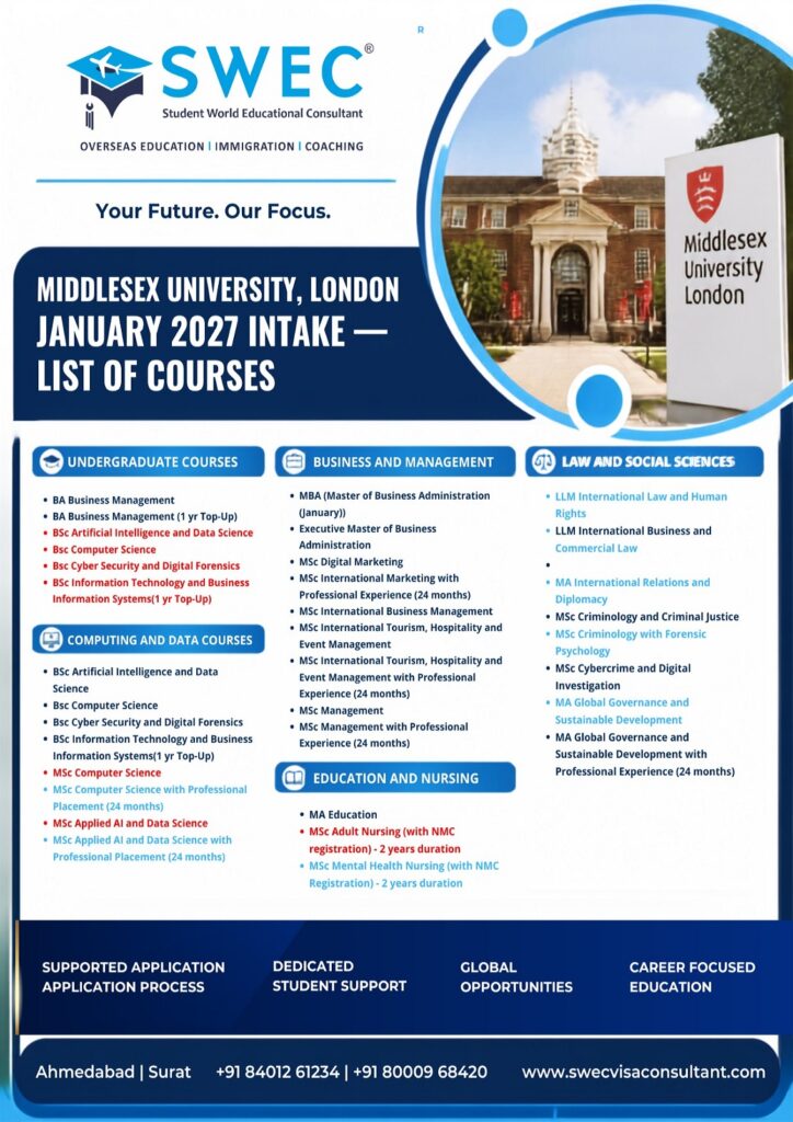 middlesex university london january intake 2027