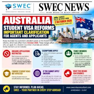Australia Student Visa Reform Agent and Applicant Guide