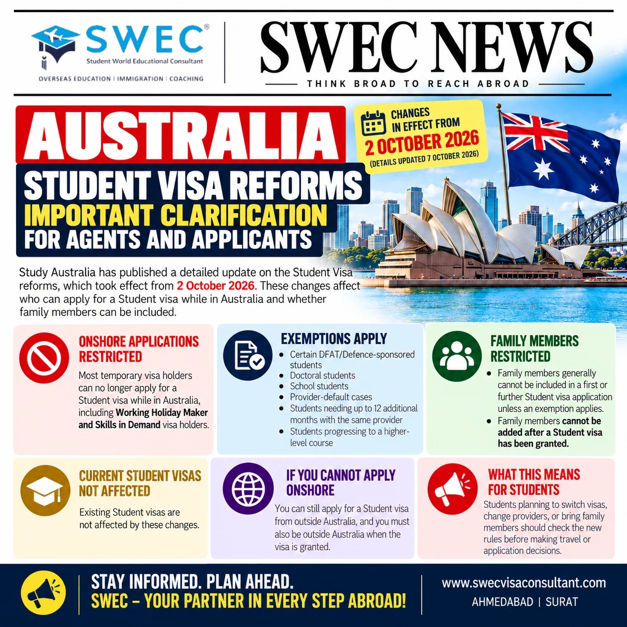 Australia Student Visa Reform Agent and Applicant Guide