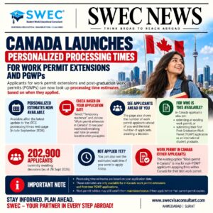Canada Launches Personalized Processing Times for Work Permit Extensions and PGWPs