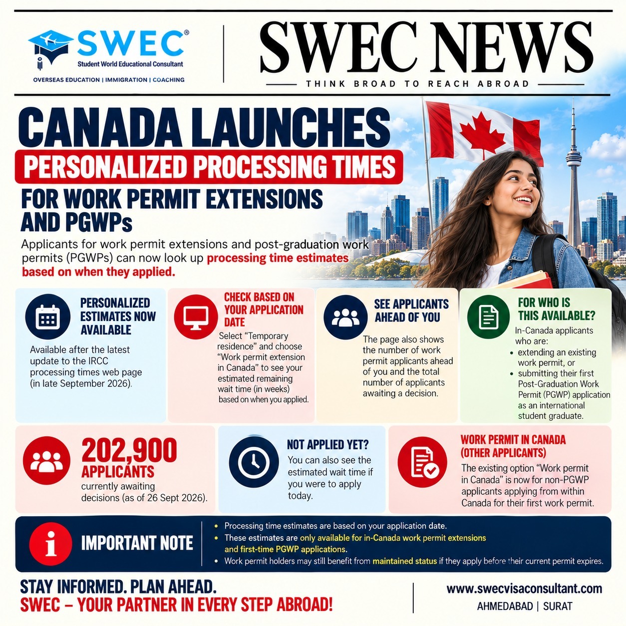 Canada Launches Personalized Processing Times for Work Permit Extensions and PGWPs