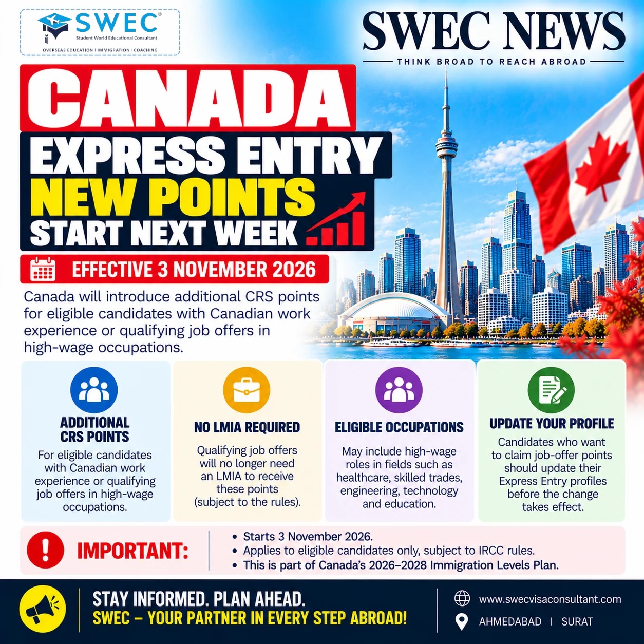 Express Entry changes November 2026