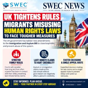 SWEC News graphic: UK Immigration and Asylum Bill amendments on Article 8 family life and last-minute claims