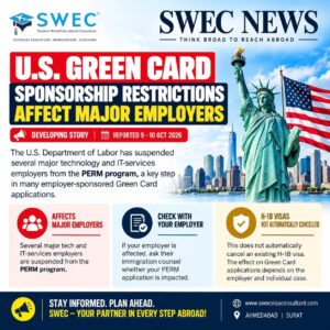SWEC News graphic: US Labor Department suspends major employers from PERM, affecting Green Card sponsorship