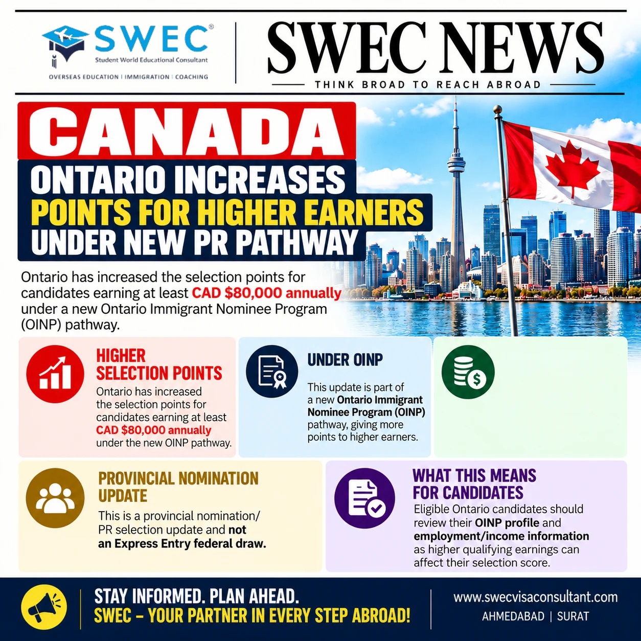 canada Ontario license points for higher earners under new permanent residence pathway