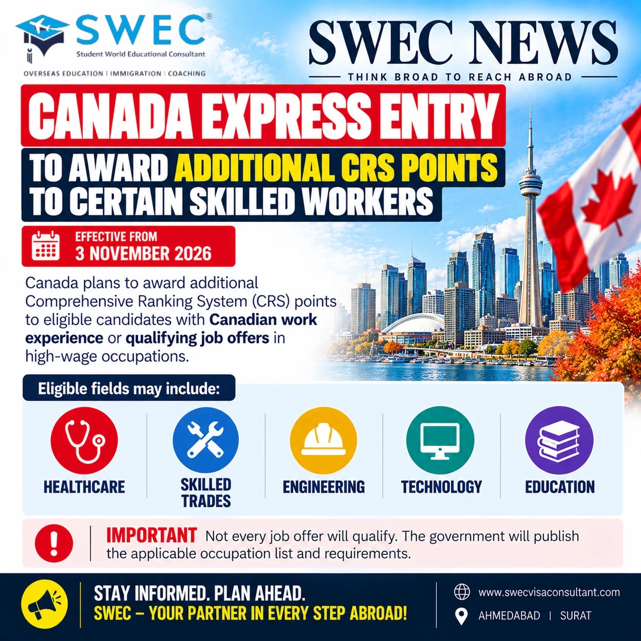 canada express entry to award additional crs points to certain skilled workers