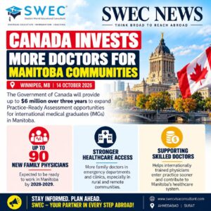 Canada plans up to $6 million over three years to bring up to 90 new family physicians to Manitoba through Practice-Ready Assessment.