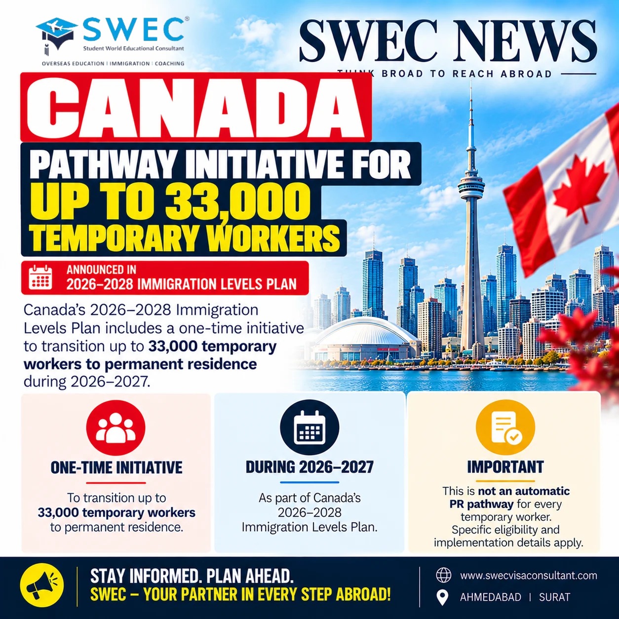 Canada 33,000 Temporary Workers PR Initiative Explained