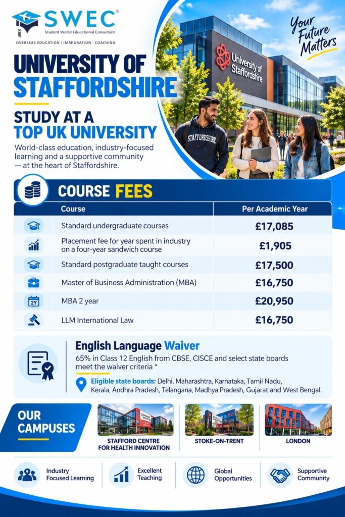University of Staffordshire UK course fees for undergraduate and postgraduate courses, MBA and LLM programmes – SWEC