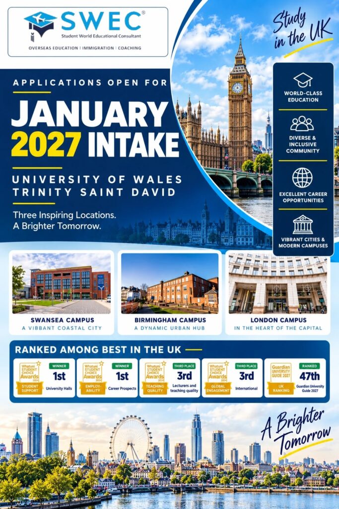 university of wales trinity saint david january intake
