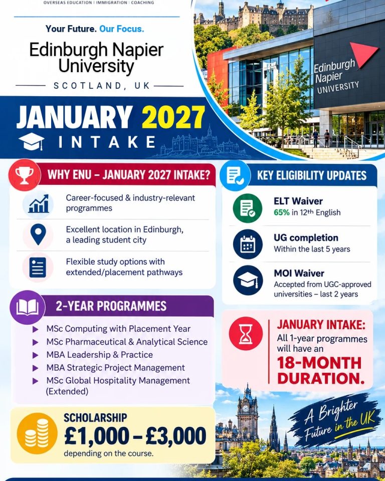 edinburgh-napier-university-uk-january-intake