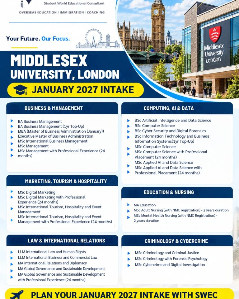 middlesex-university-london-january-intake-2027